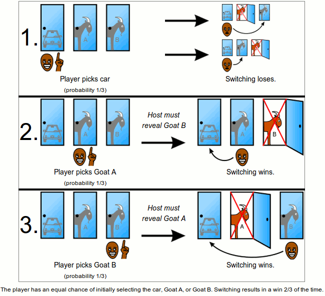 noncommutative involutive bases phd thesis